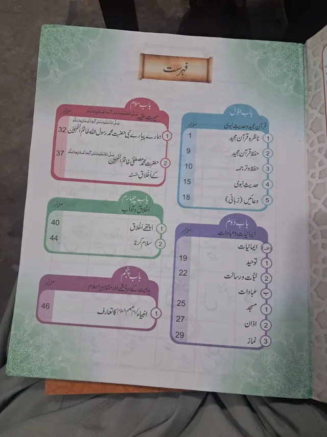 Allied School Class 1 Islamiat (اسلامیات) – Albakio (Session 2027-28) — page 1