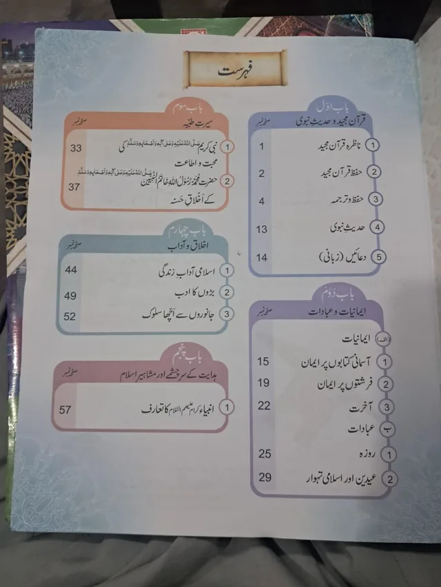 Allied School Class 2 Islamiat (اسلامیات) – Albakio (Session 2027-28) — page 1