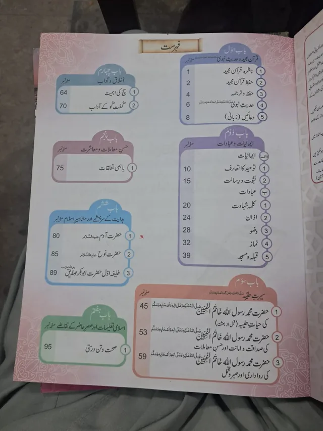 Allied School Class 3 Islamiat (اسلامیات) – Albakio (Session 2027-28) — page 1