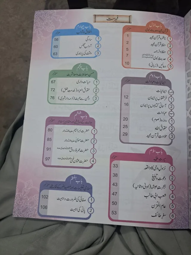 Allied School Class 4 Islamiat (اسلامیات) – Albakio (Session 2027-28) — page 1