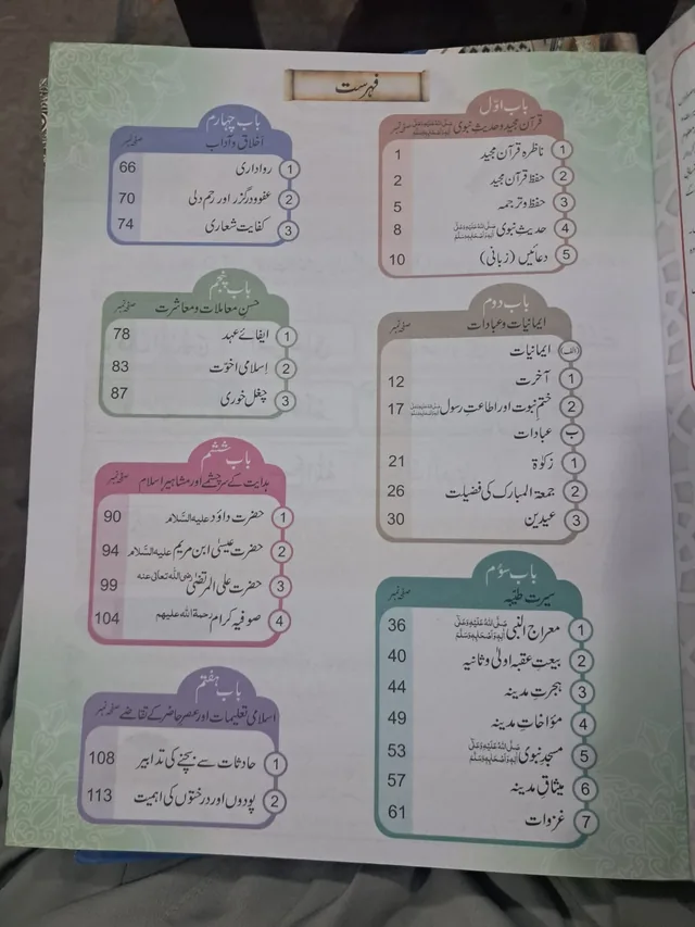 Allied School Class 5 Islamiat (اسلامیات) – Albakio (Session 2027-28) — page 1
