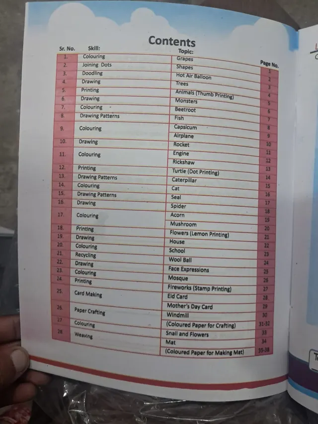 Allied School Prep – Art & Activity (C) Book (Session 2027-28) — page 1