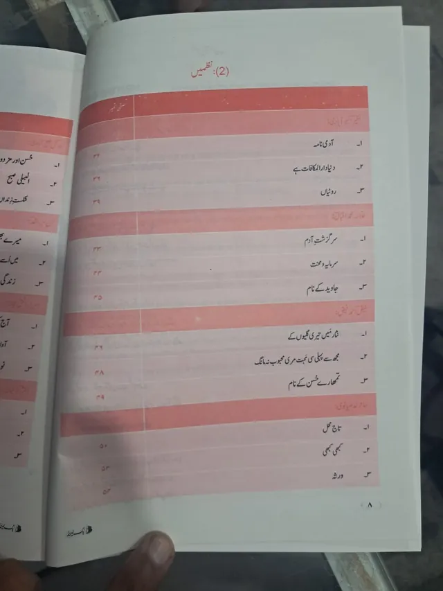 Barg-e-Gul – A Level Urdu Anthology (Poetry, Stories & Drama) 2027-28 — page 1