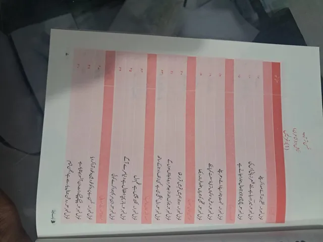Barg-e-Gul – A Level Urdu Anthology (Poetry, Stories & Drama) 2027-28 — page 2