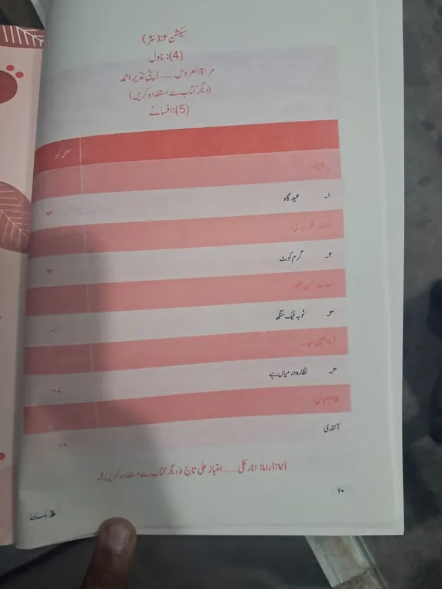 Barg-e-Gul – A Level Urdu Anthology (Poetry, Stories & Drama) 2027-28 — page 3