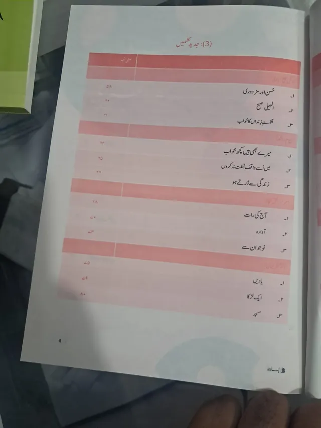 Barg-e-Gul – A Level Urdu Anthology (Poetry, Stories & Drama) 2027-28 — page 4