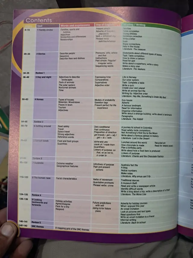 Army Public School Class 4 – Global English Learner's Book 4 (2027-28) — page 1
