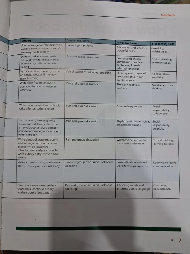 Grade 7 Cambridge Lower Secondary English Learner's Book 7 – 2027-28 — page 2
