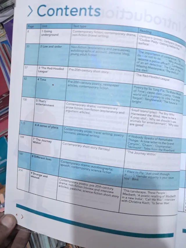 Grade 8 Cambridge English Learner's Book 8 (Red, Pakistan) 2027-28 — page 1
