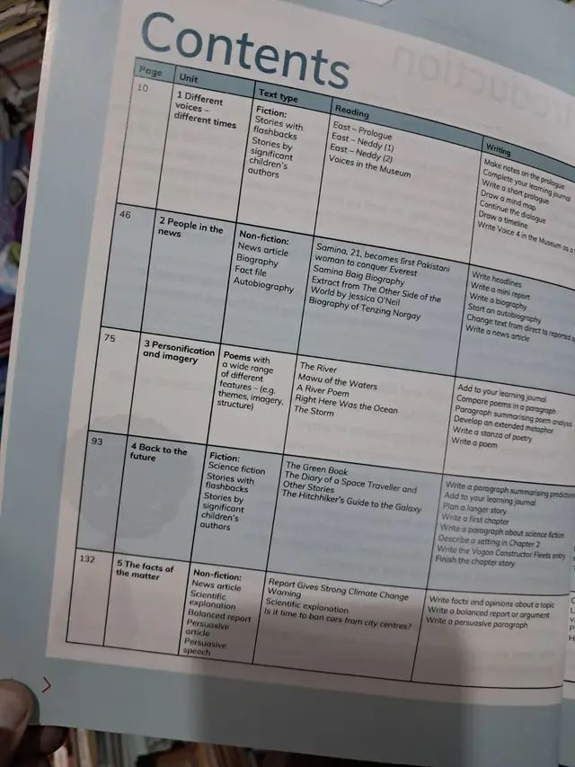 Grade 6 Cambridge Lower Secondary English Learner's Book – 2027-28 — page 1