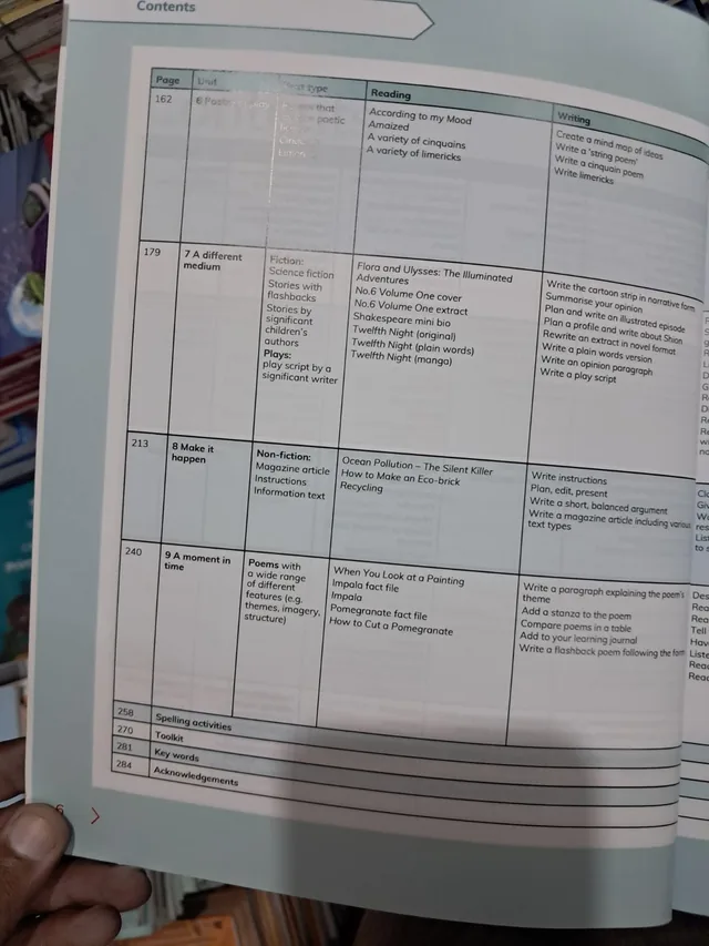 Grade 6 Cambridge Lower Secondary English Learner's Book – 2027-28 — page 3