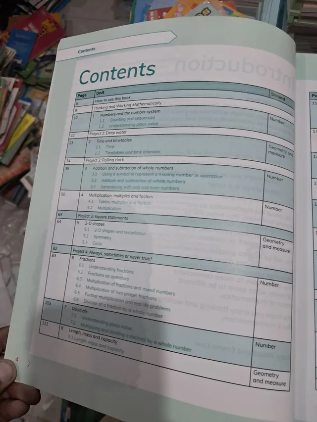 Class 4 Cambridge Primary Maths Learner's Book 4, Pakistan Ed. 2027-28 — page 1