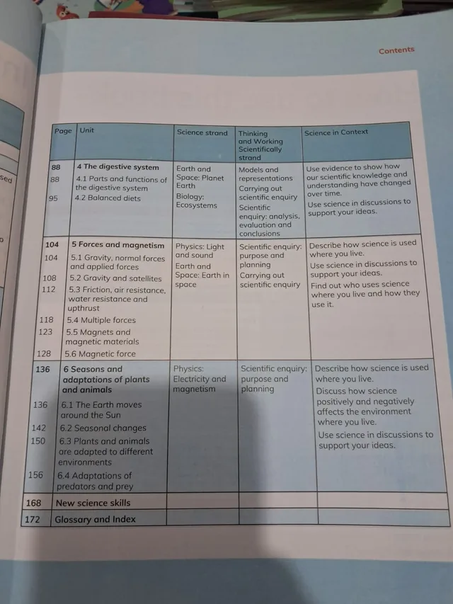Class 5 Cambridge Primary Science Learner's Book 5, 2nd Ed. 2027-28 — page 2