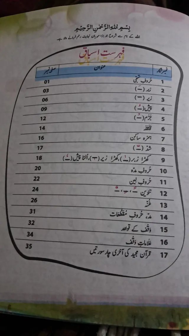 Class 1 Nazra Quran – Sooti Tariqa-e-Tadrees (Session 2027-28) — page 1
