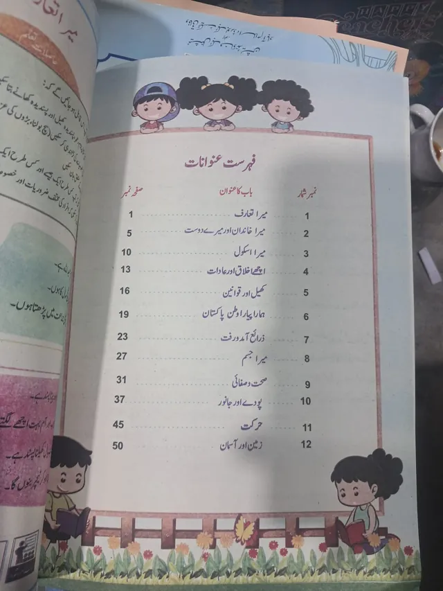 Class 1 Waqfiyat-e-Aama (General Knowledge) Urdu – Federal Board 2027-28 — page 1