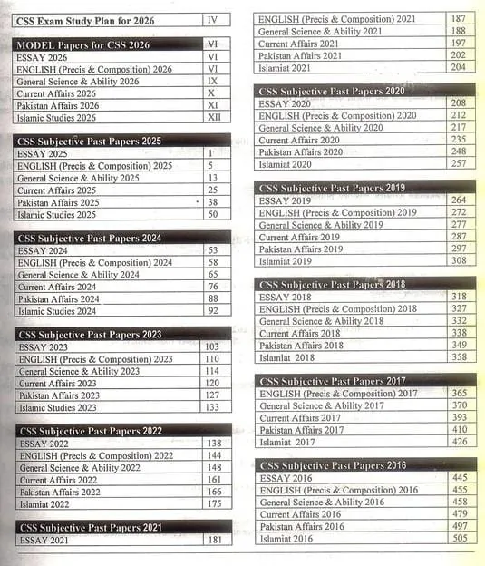FPSC CSS Compulsory Subjects Solved Papers 2016–2025 – CSS 2027-28 — page 1