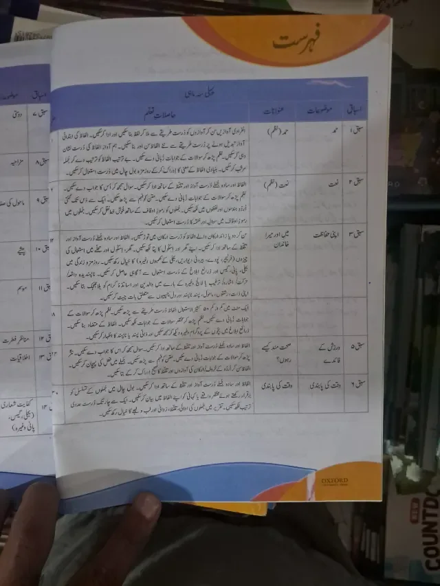 Class 2 Genda Urdu Ka Guldasta (Oxford 3rd Edition) (2027-28) — page 1