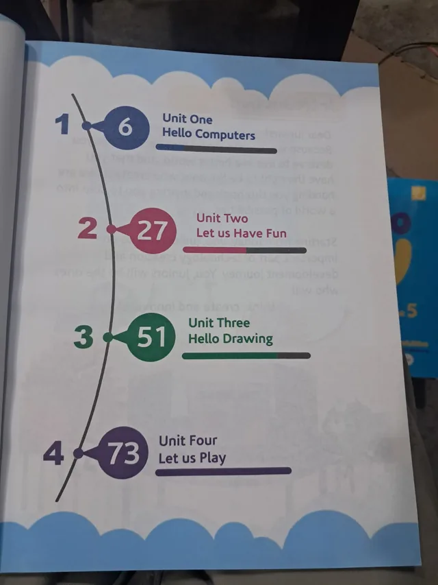 Army Public School Class 1 – Hello World Kids Computer 1 (2027-28) — page 1