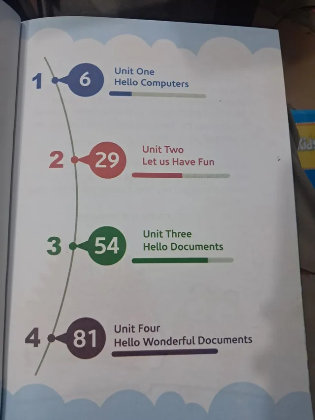 Army Public School Class 2 – Hello World Kids Computer 2 (2027-28) — page 1