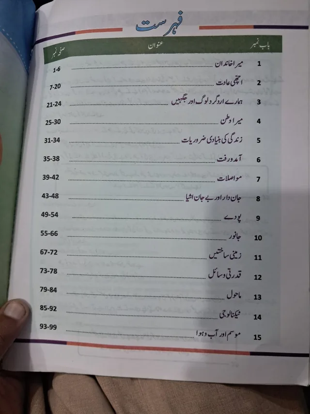 The Smart School Prep – Hum aur Hamari Dunya (Prep, Urdu) (2027-28) — page 1