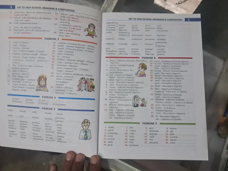 Key to Wren & Martin High School English Grammar & Composition 2027-28 — page 2