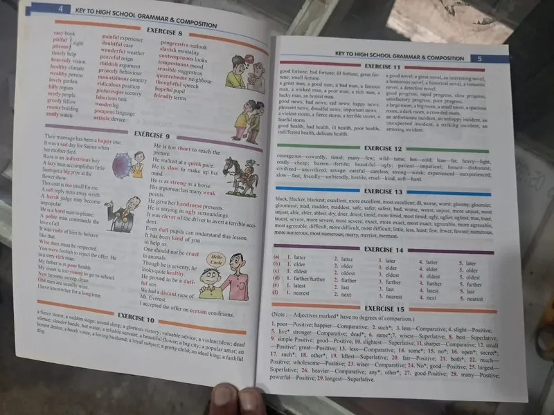 Key to Wren & Martin High School English Grammar & Composition 2027-28 — page 3