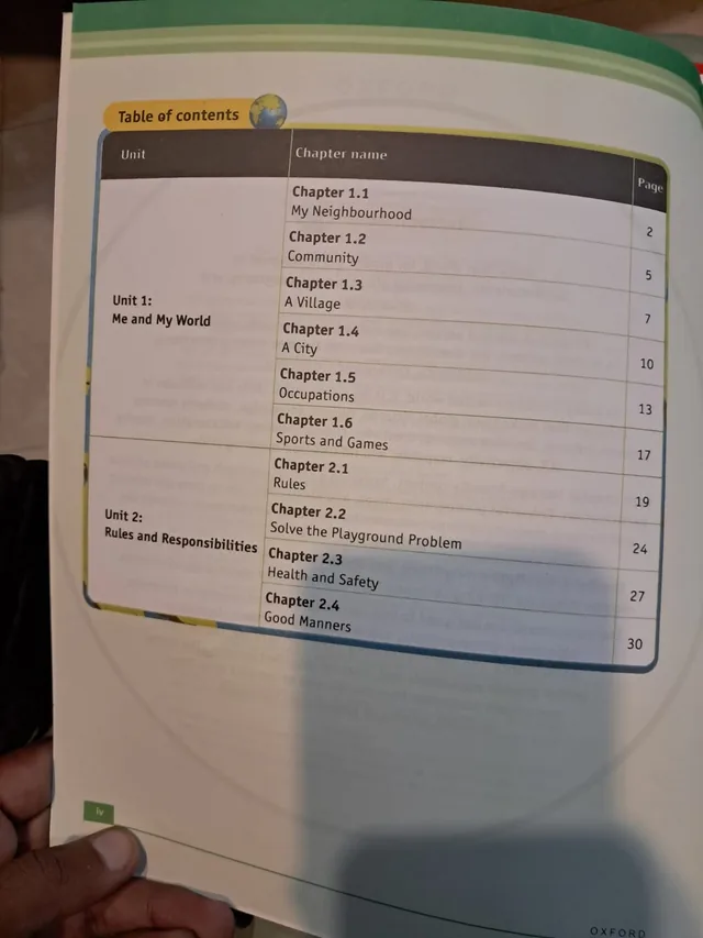 Class 2 Oxford Know Your World 2, 2nd Edition (Session 2027-28) — page 1