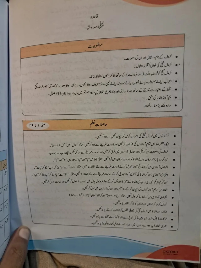 LACAS Class 1 – Motia Urdu ka Guldasta (Oxford) (2027-28) — page 1