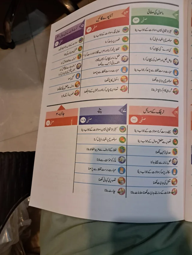 Class 2 Neela (نیلا) Urdu – Kifayat, 2nd Edition (2027-28) — page 3