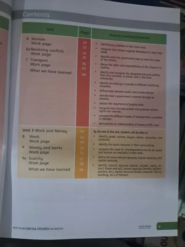 Class 3 New Oxford Social Studies for Pakistan 3, 4th Ed. (2027-28) — page 2