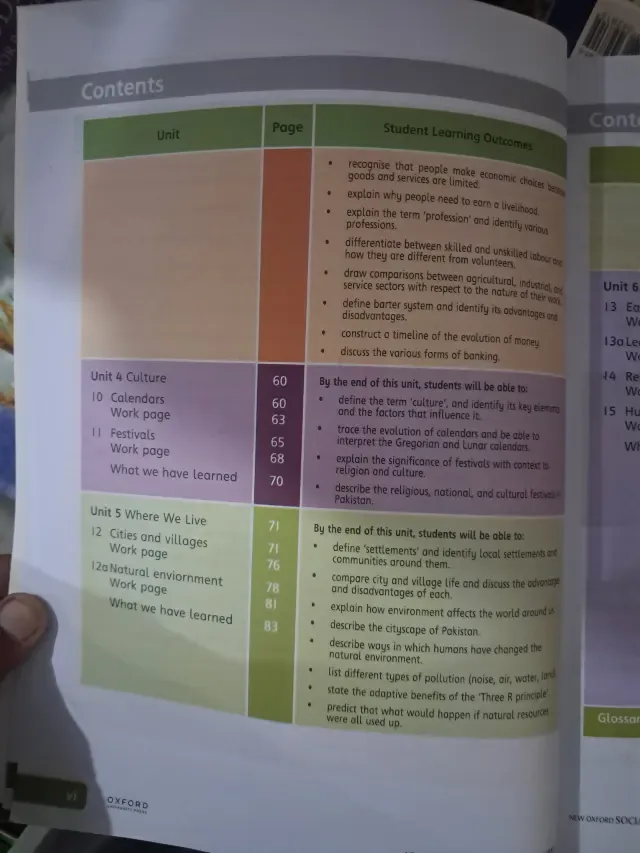 Class 3 New Oxford Social Studies for Pakistan 3, 4th Ed. (2027-28) — page 3