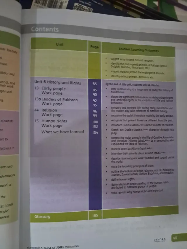 Class 3 New Oxford Social Studies for Pakistan 3, 4th Ed. (2027-28) — page 4