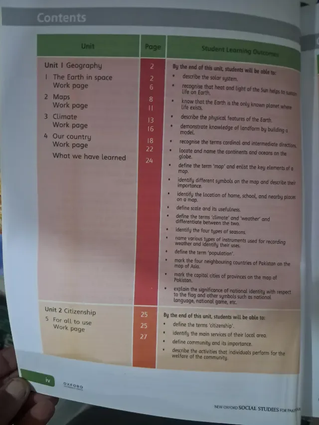 Class 3 New Oxford Social Studies for Pakistan 3, 4th Ed. (2027-28) — page 1