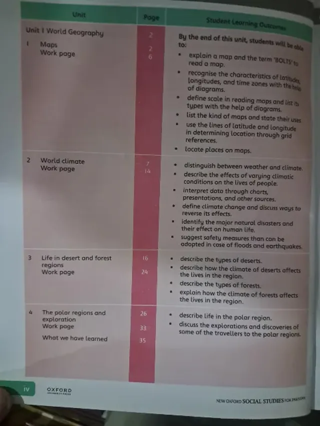 Class 5 New Oxford Social Studies for Pakistan 5, 4th Ed. (2027-28) — page 1