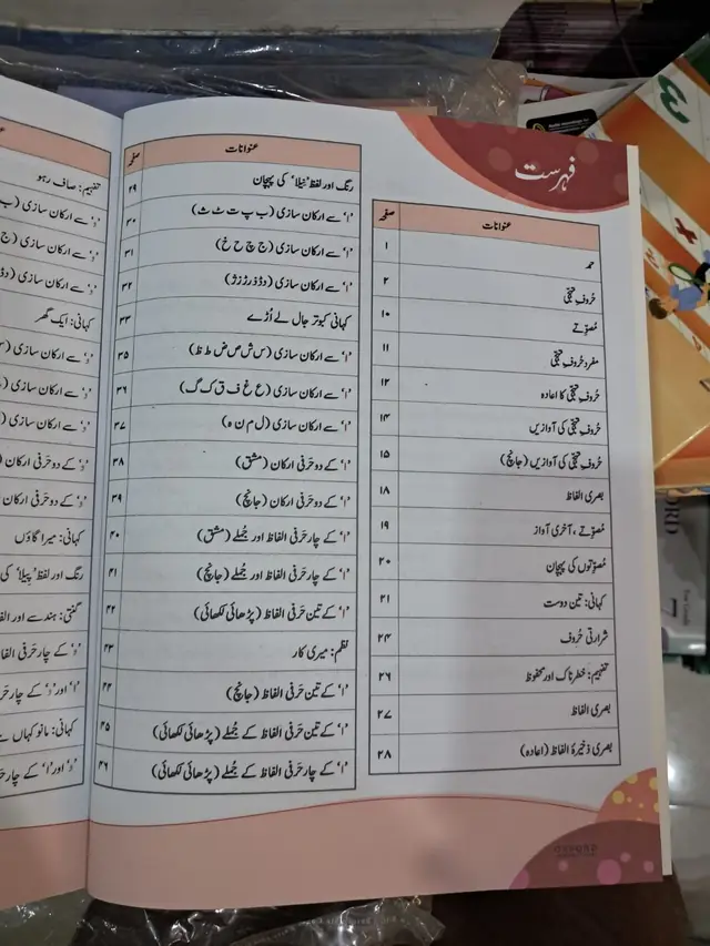 KG Chambeli (چنبیلی) Urdu – Oxford Urdu ka Guldasta (Session 2027-28) — page 1