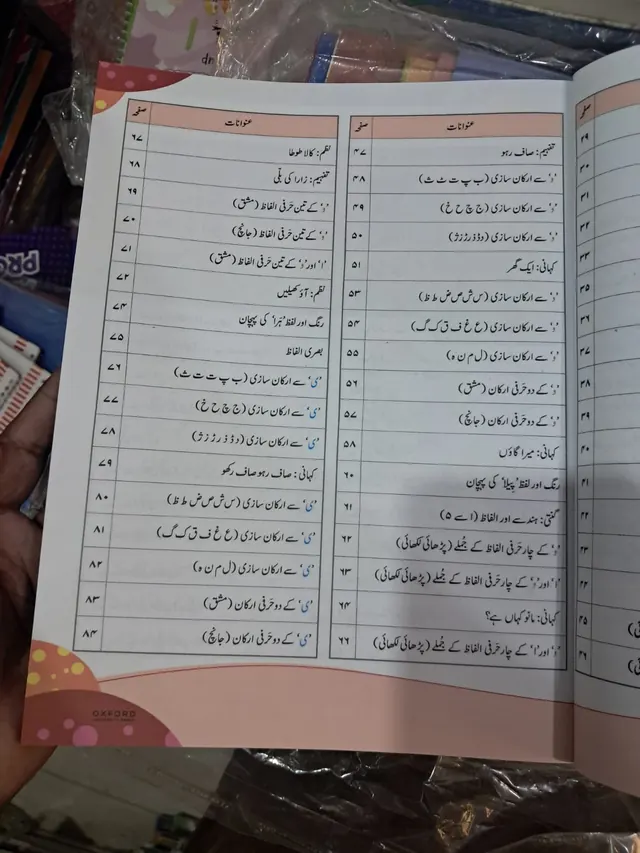 KG Chambeli (چنبیلی) Urdu – Oxford Urdu ka Guldasta (Session 2027-28) — page 2
