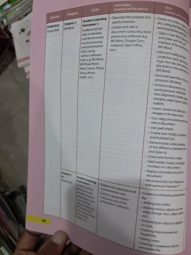 Class 7 Oxford Keyboard 7 Computer Science, 4th Ed. (Session 2027-28) — page 2
