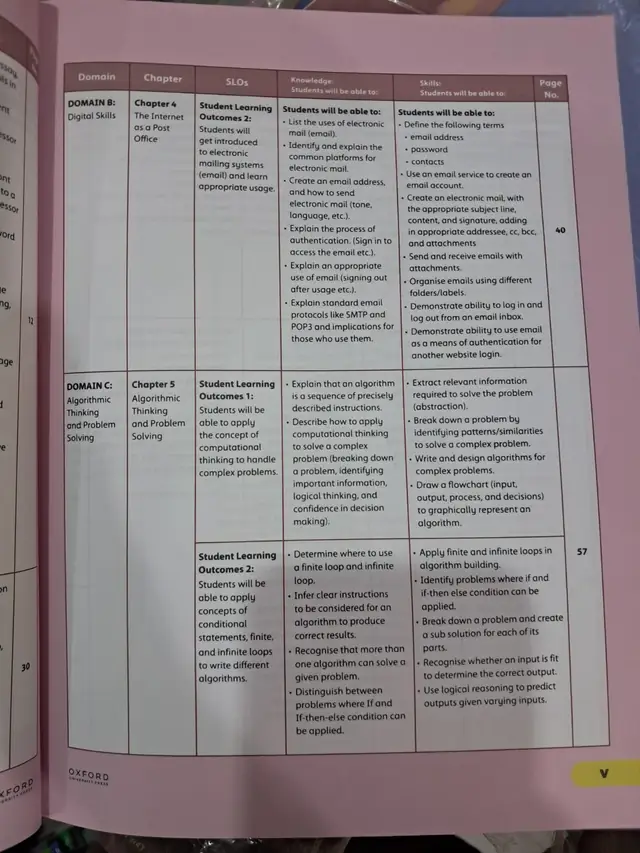 Class 7 Oxford Keyboard 7 Computer Science, 4th Ed. (Session 2027-28) — page 3