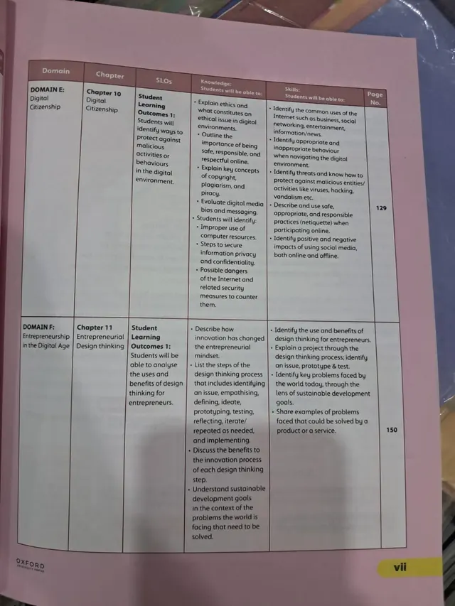Class 7 Oxford Keyboard 7 Computer Science, 4th Ed. (Session 2027-28) — page 5