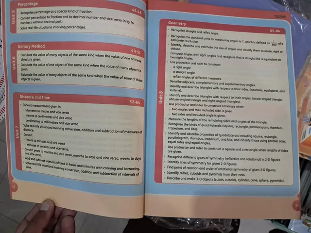 Class 5 Oxford Math Understood 5 – Essential Series (Session 2027-28) — page 2