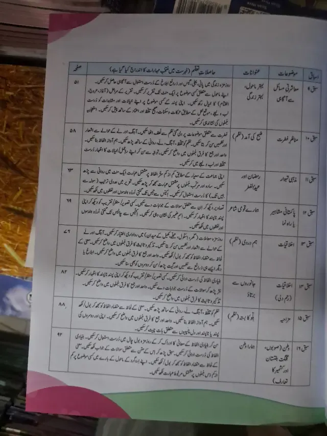 Class 3 Sadabahar Urdu Ka Guldasta (Oxford 3rd Ed.) (2027-28) — page 2
