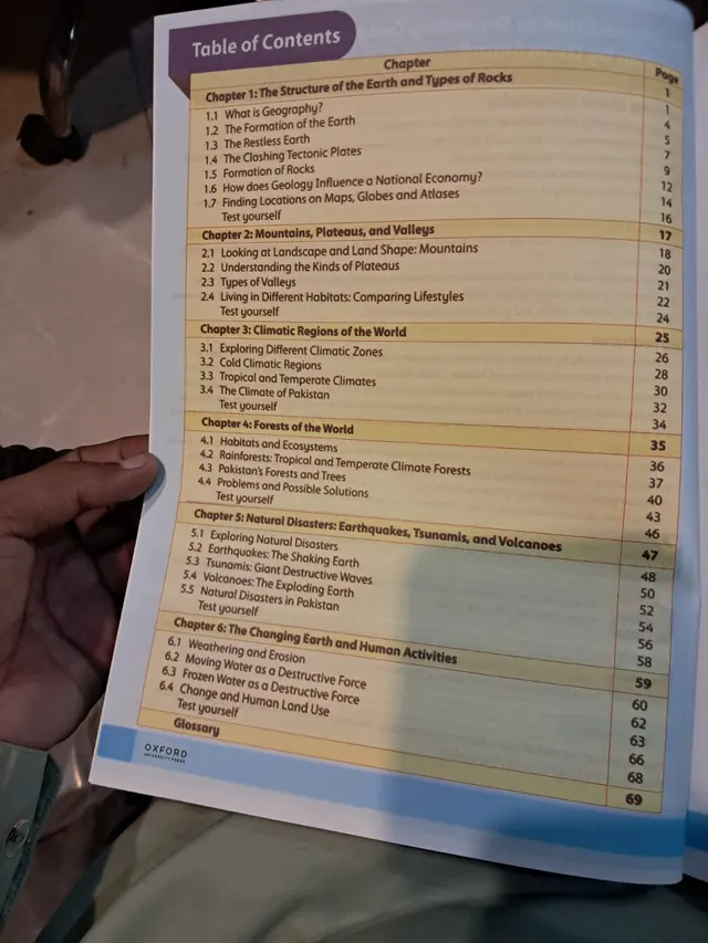 Class 6 Oxford Secondary Geography for Pakistan 1 (2027-28) — page 1