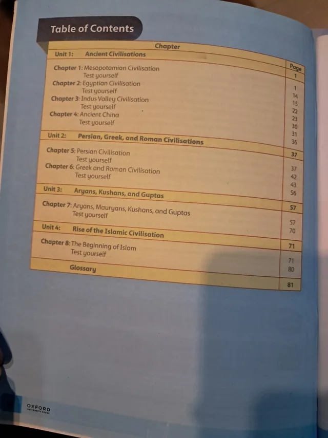 Class 6 Oxford Secondary History for Pakistan 1 (2027-28) — page 1