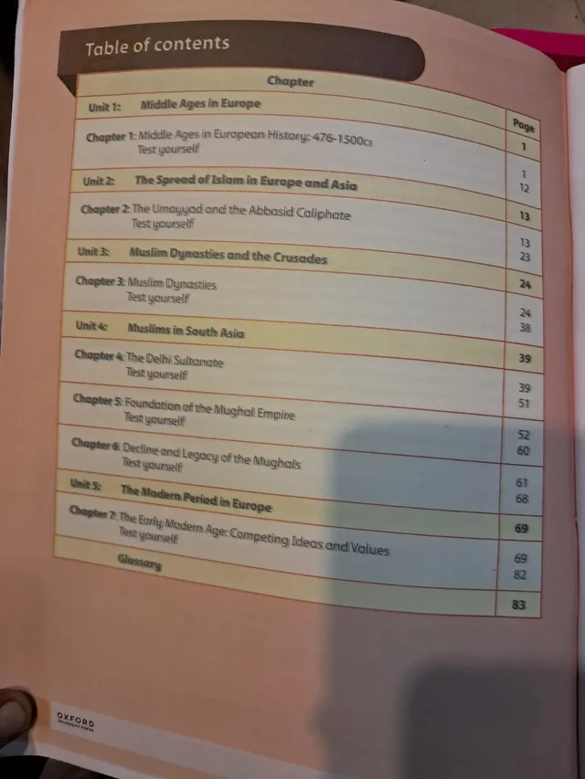 Class 7 Oxford Secondary History for Pakistan 2 (2027-28) — page 1