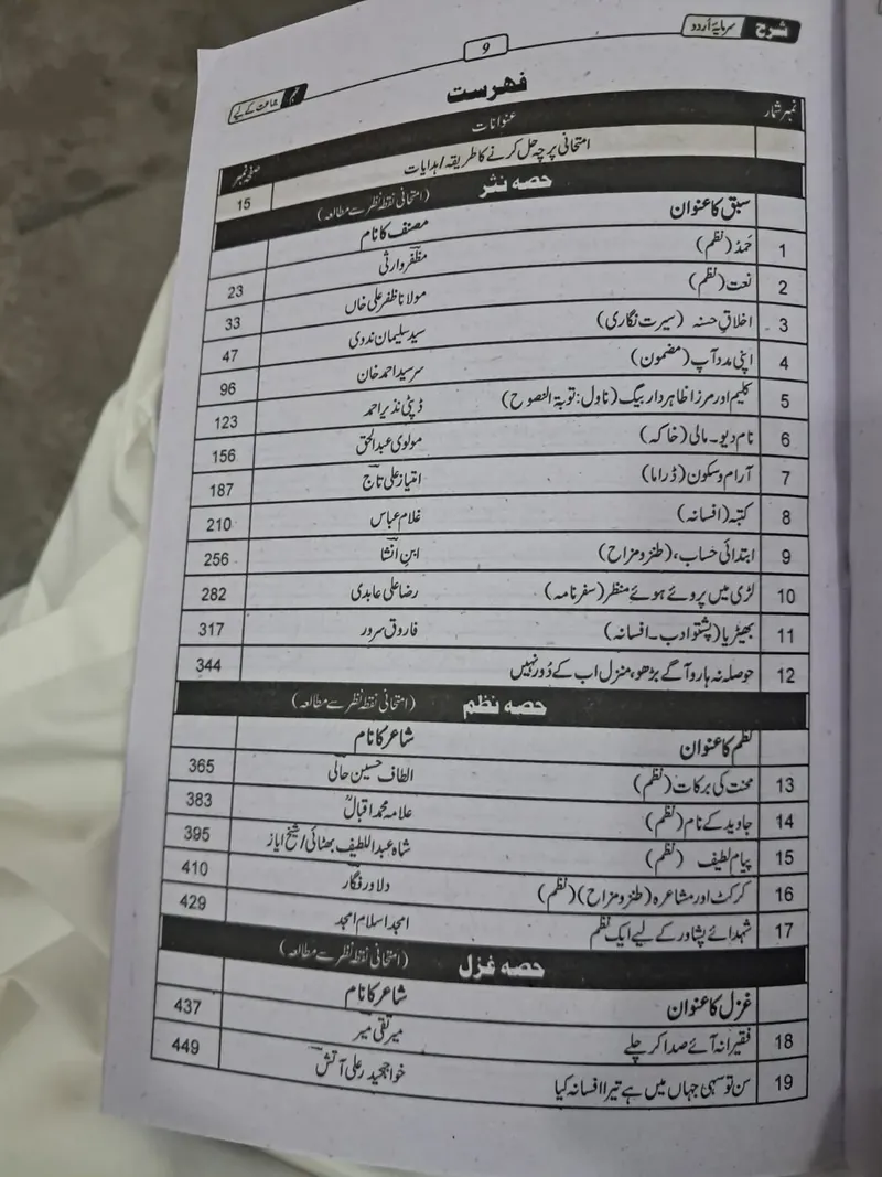 Sharah Sarmaya-e-Urdu (شرح سرمایۂ اردو) – Class 9 Captain Series 2027-28 — page 1
