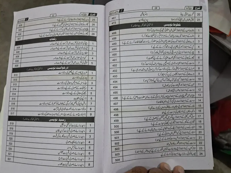 Sharah Sarmaya-e-Urdu (شرح سرمایۂ اردو) – Class 9 Captain Series 2027-28 — page 2
