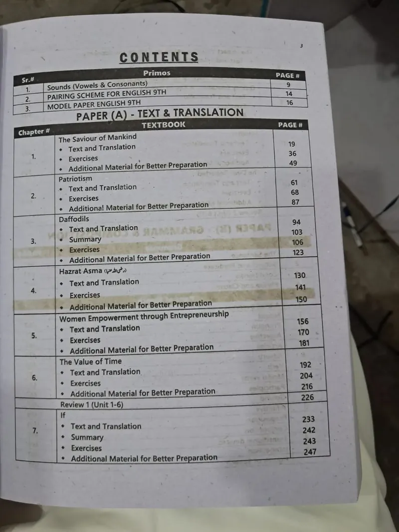 Sharrah All in One Notes English – Class 9 (Captain Series) 2027-28 — page 1