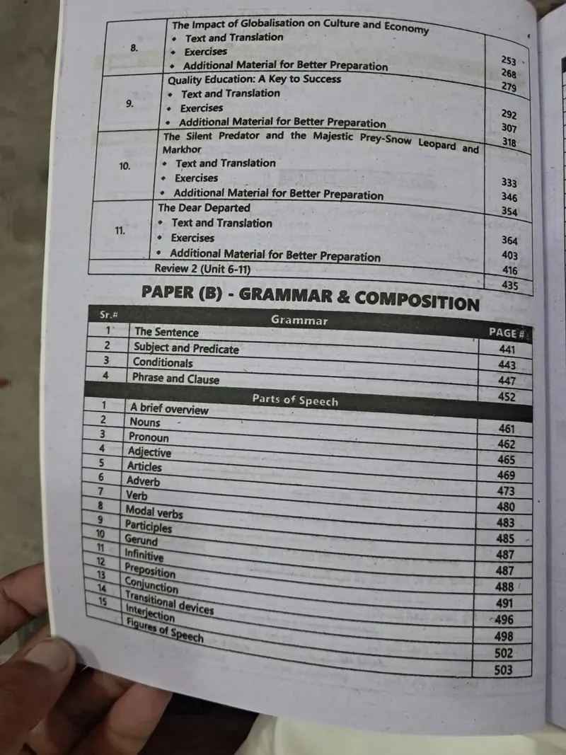Sharrah All in One Notes English – Class 9 (Captain Series) 2027-28 — page 2