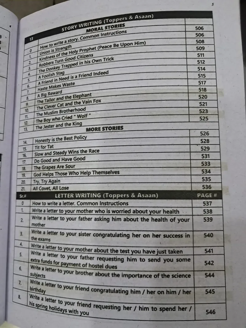 Sharrah All in One Notes English – Class 9 (Captain Series) 2027-28 — page 3