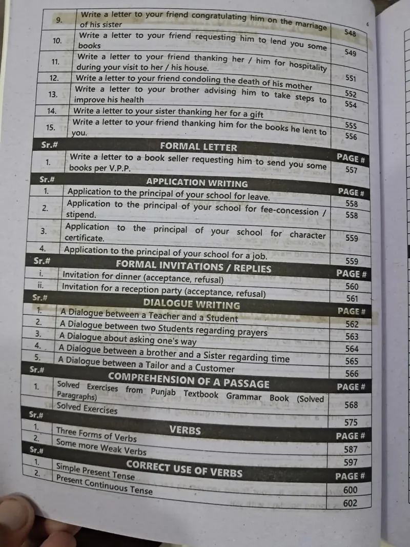 Sharrah All in One Notes English – Class 9 (Captain Series) 2027-28 — page 4